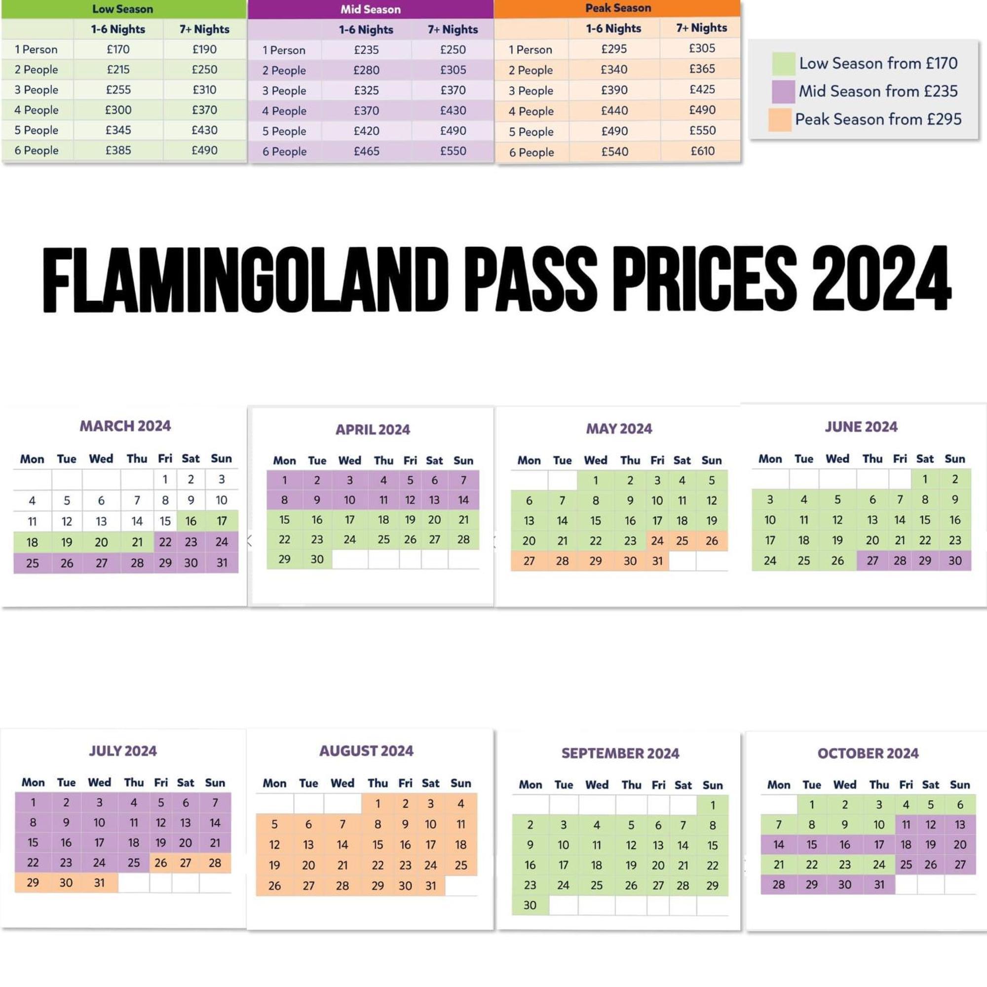 Flossy'S @ Flamingo Land Kirby Misperton Buitenkant foto